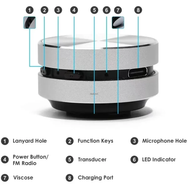 Mini haut-parleur à Conduction, Bluetooth – Image 2